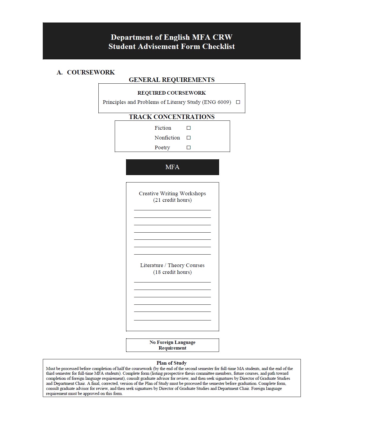 MFA advising checklist