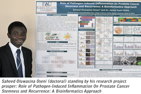 Broward Student Research Symposium Winners