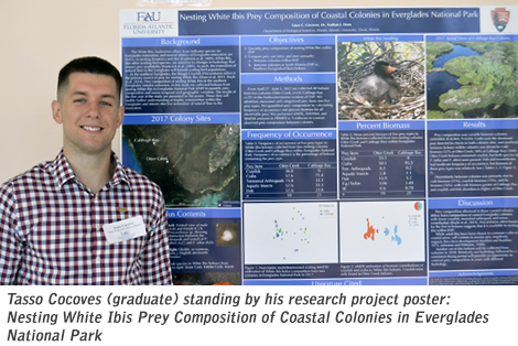 Broward Student Research Symposium Winners