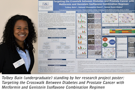 Broward Student Research Symposium Winners