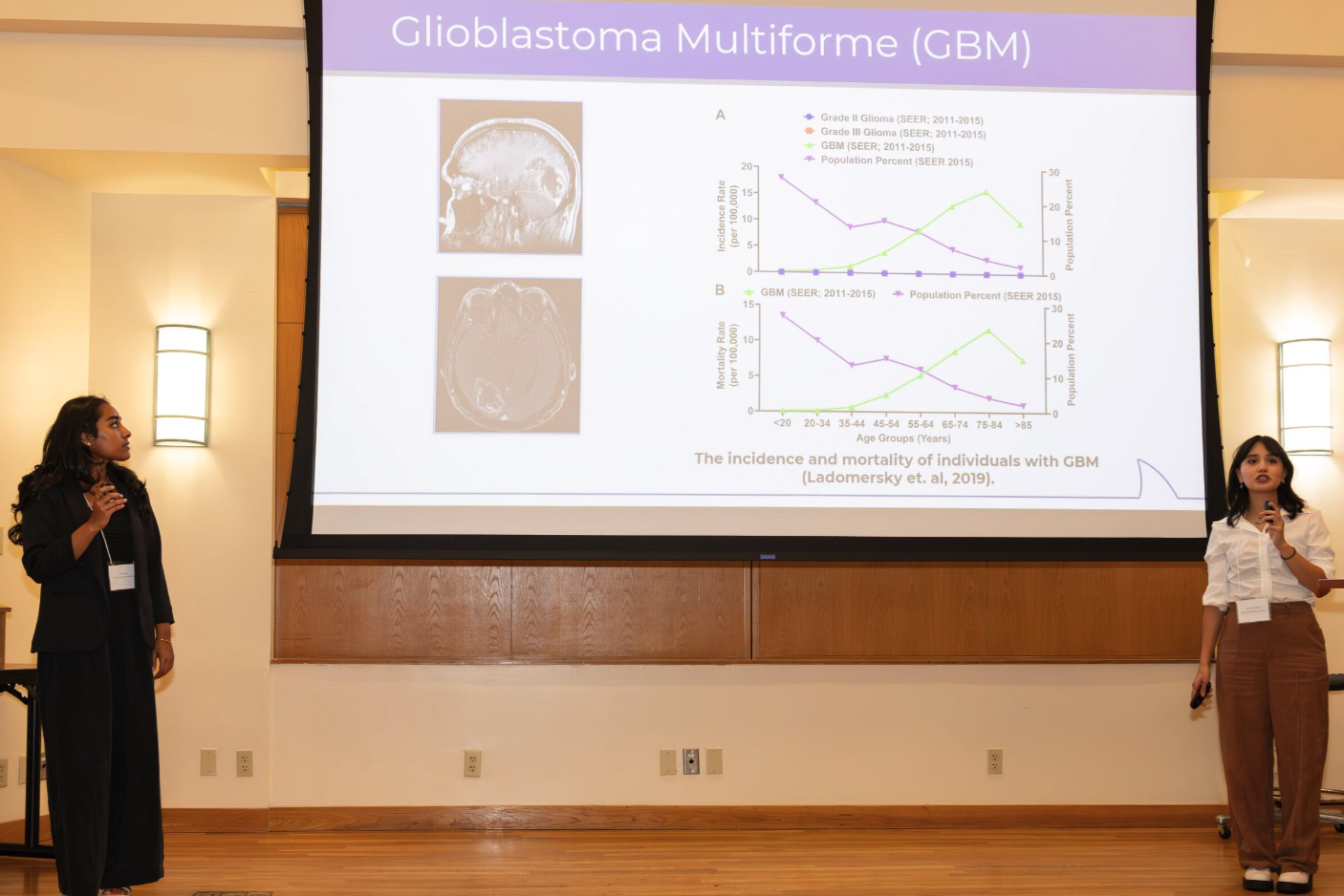 14th Annual Broward Student Research Showcase
