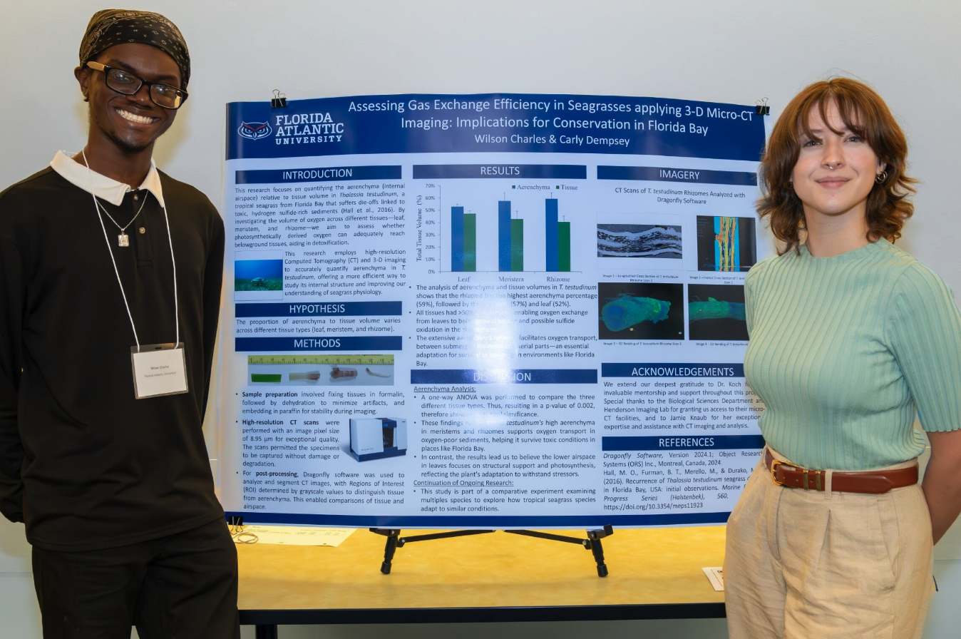 14th Annual Broward Student Research Showcase