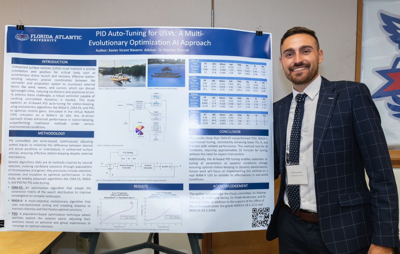 14th Annual Broward Student Research Showcase