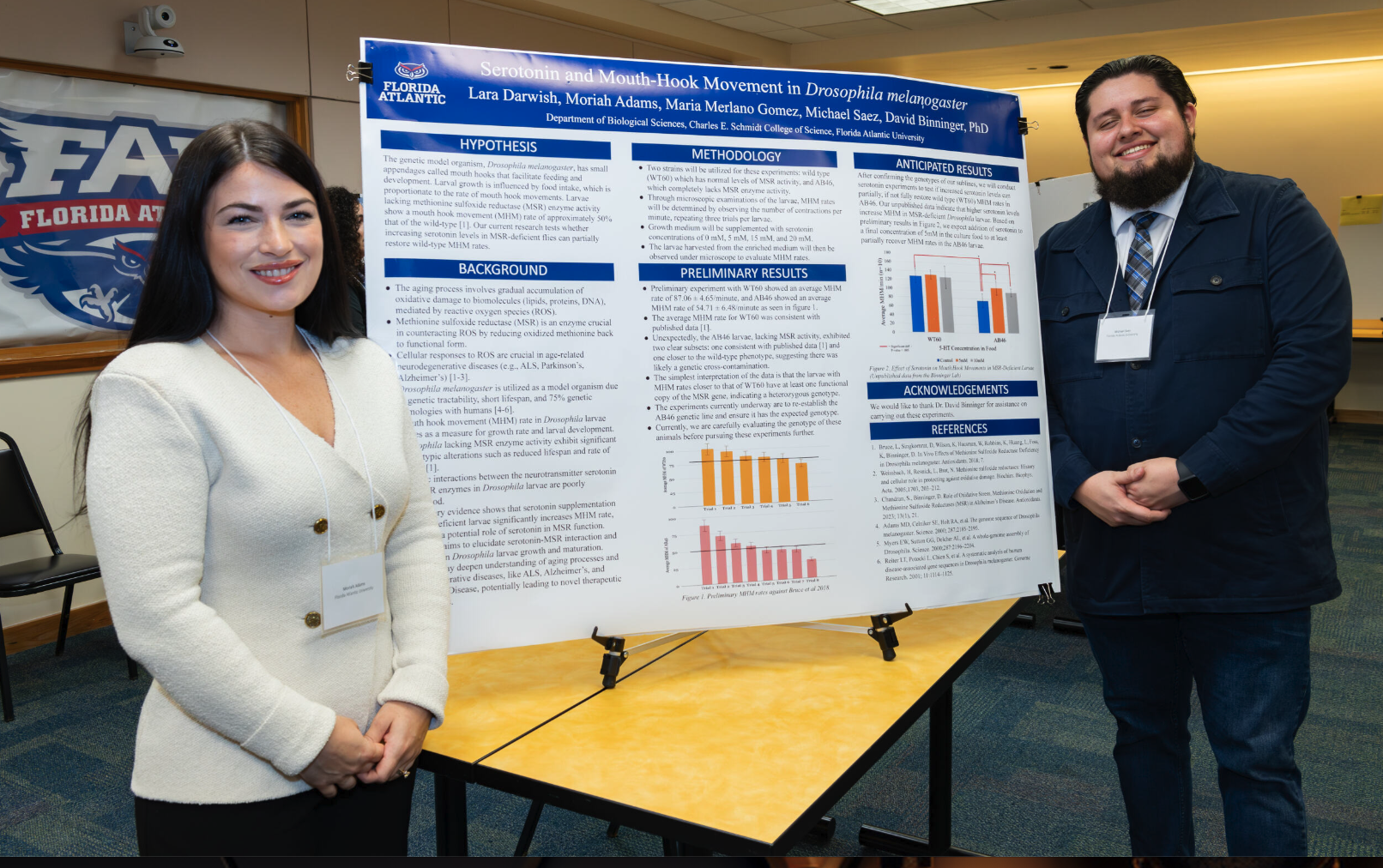 14th Annual Broward Student Research Showcase