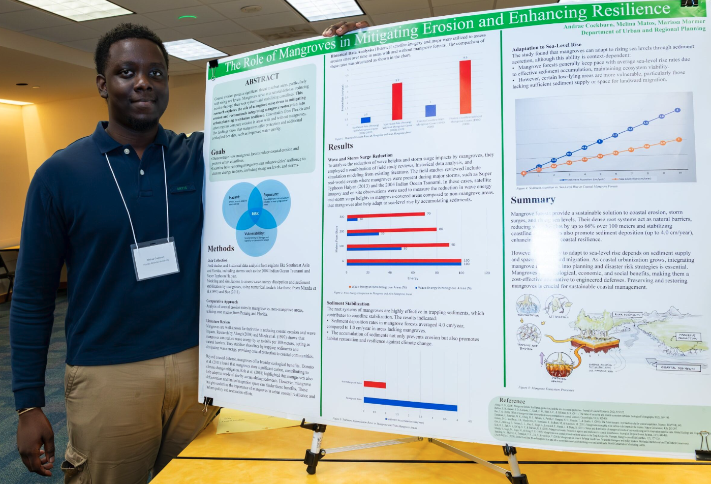 14th Annual Broward Student Research Showcase