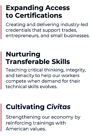 太阳城娱乐 Workforce Innovations Network (WIN)