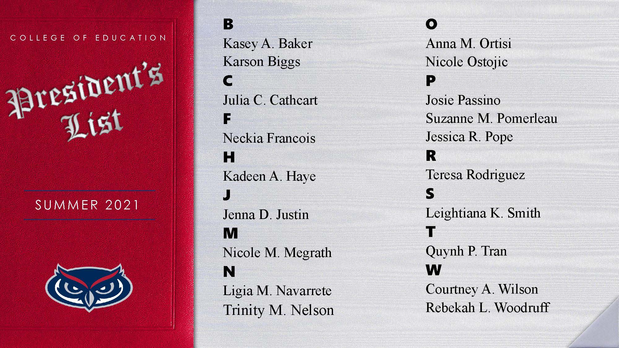 President's List Summer 2021