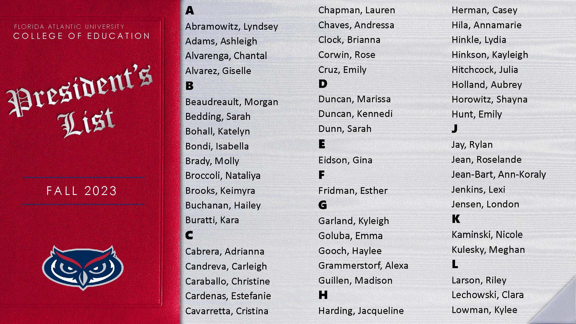 President's List Fall 2023