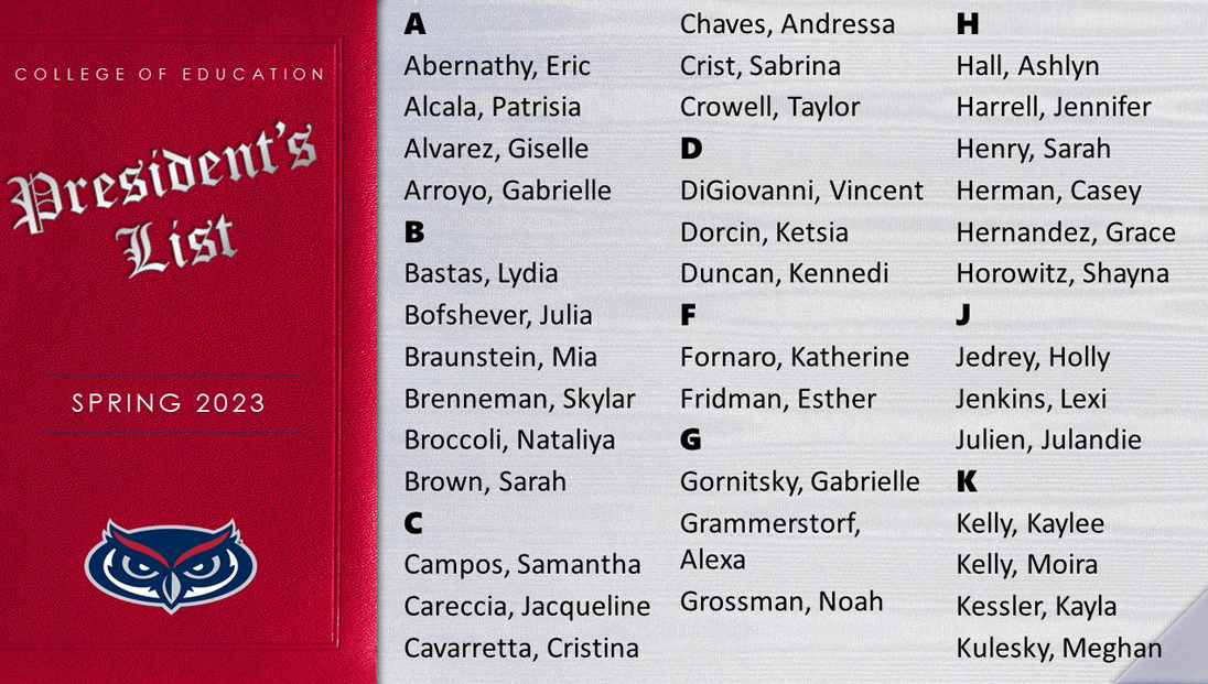 President's List Spring 2023