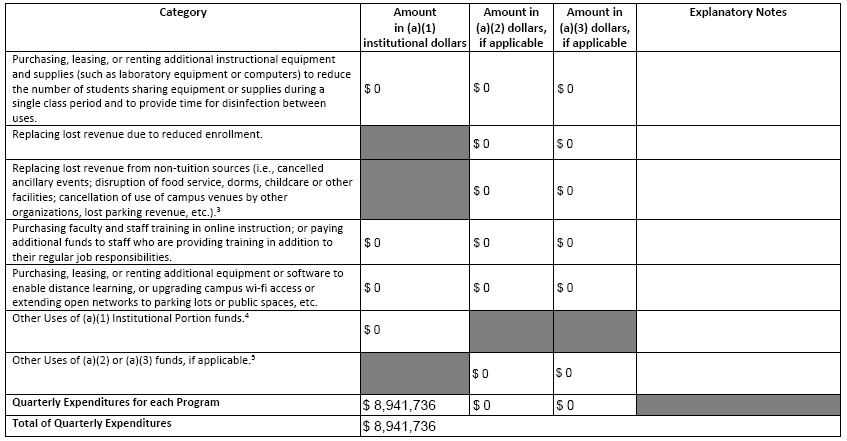 Budget Report Sept-2020