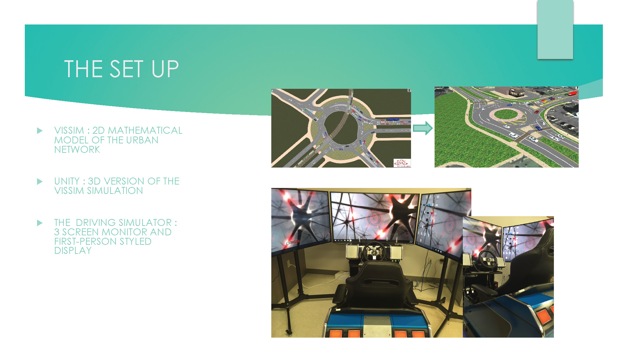 Slide 4: Technical setup description including VISSIM, Unity, and driving simulator components