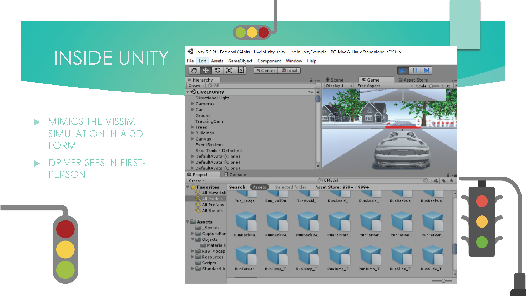Slide 6: Unity 3D environment description showing first-person driver perspective
