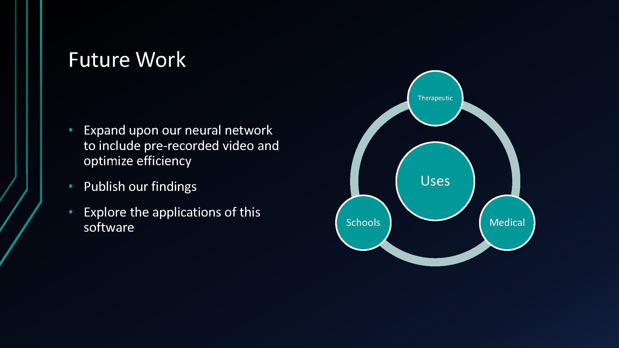 Slide 14: Future work