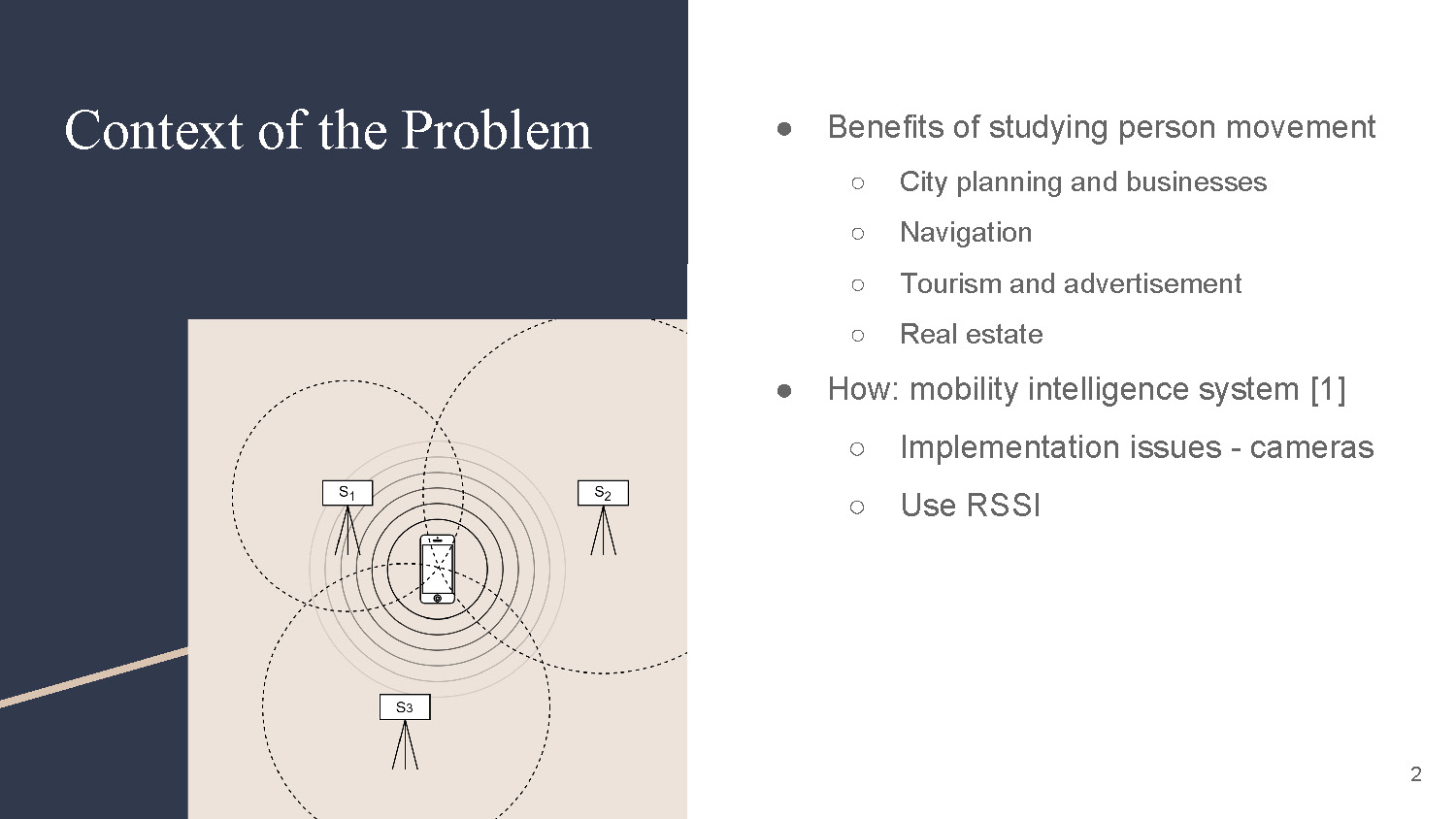 Slide 2: Context of the Problem discussing benefits of studying person movement and mobility intelligence systems