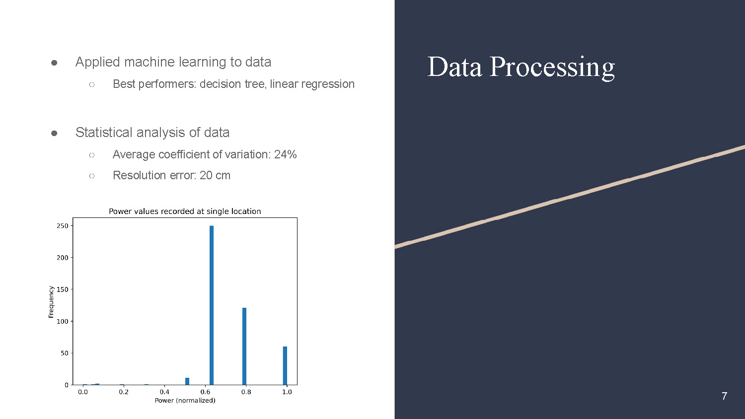 Slide 7: Data Processing describing machine learning applications and statistical analysis results