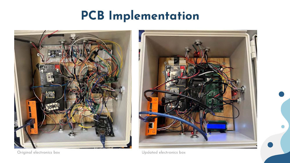 Slide 16: PCB Implementation showing comparison between original and updated electronics boxes
