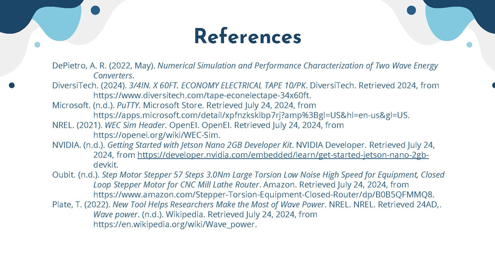 Slide 20: References listing academic and technical sources used in the research