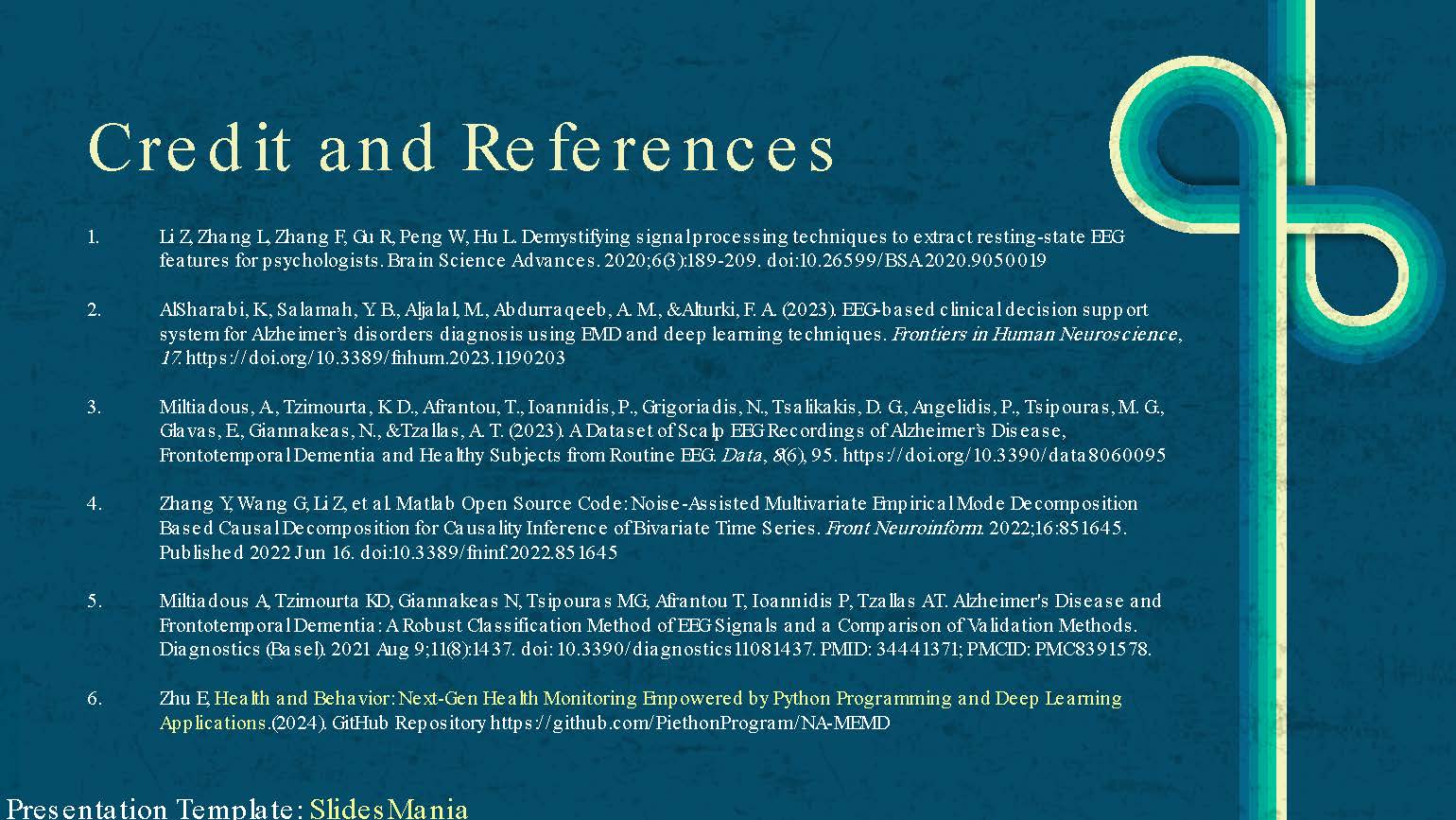 Slide 22: Credits and references listing presentation template source and academic citations