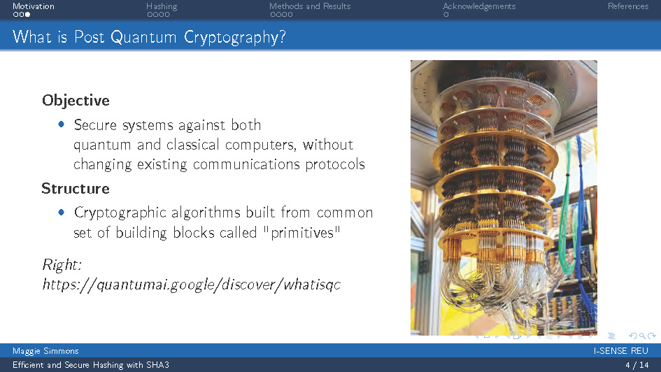 Slide 4: Post Quantum Cryptography definition with objective and structure, including visual diagram