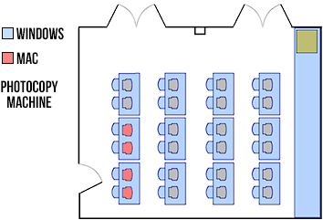 太阳城娱乐 Davie Open Computer Lab