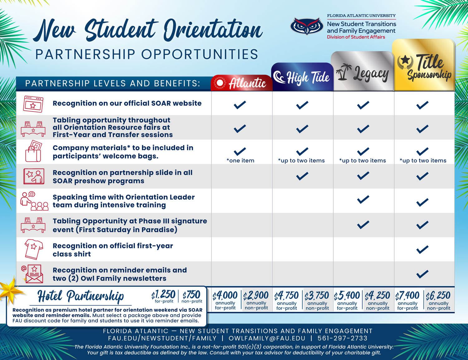 Table of New Student Orientation Partnership Oppurtunities